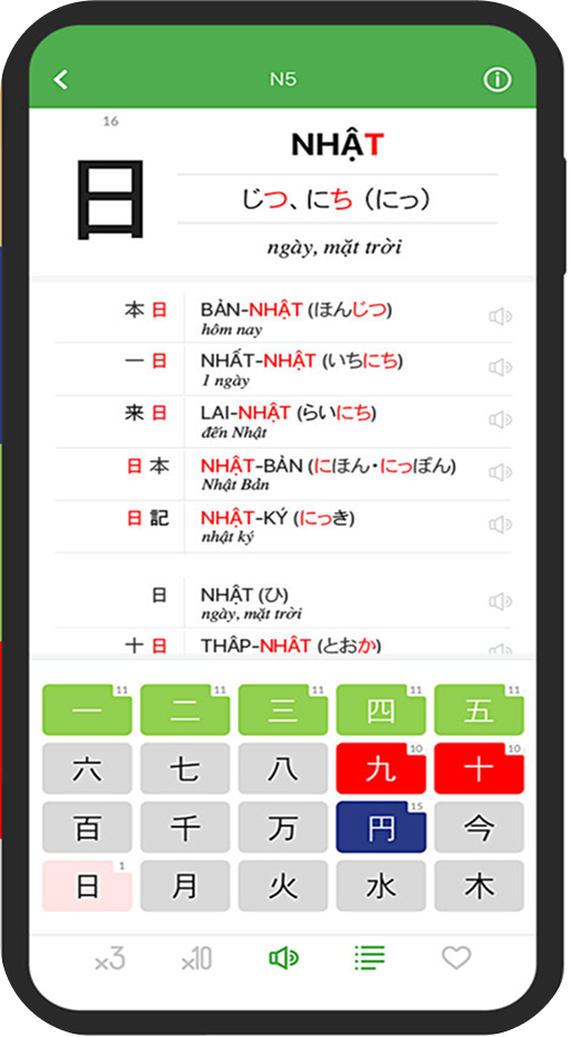 Trường trung cấp chuyên nghiệp Nhật Bản