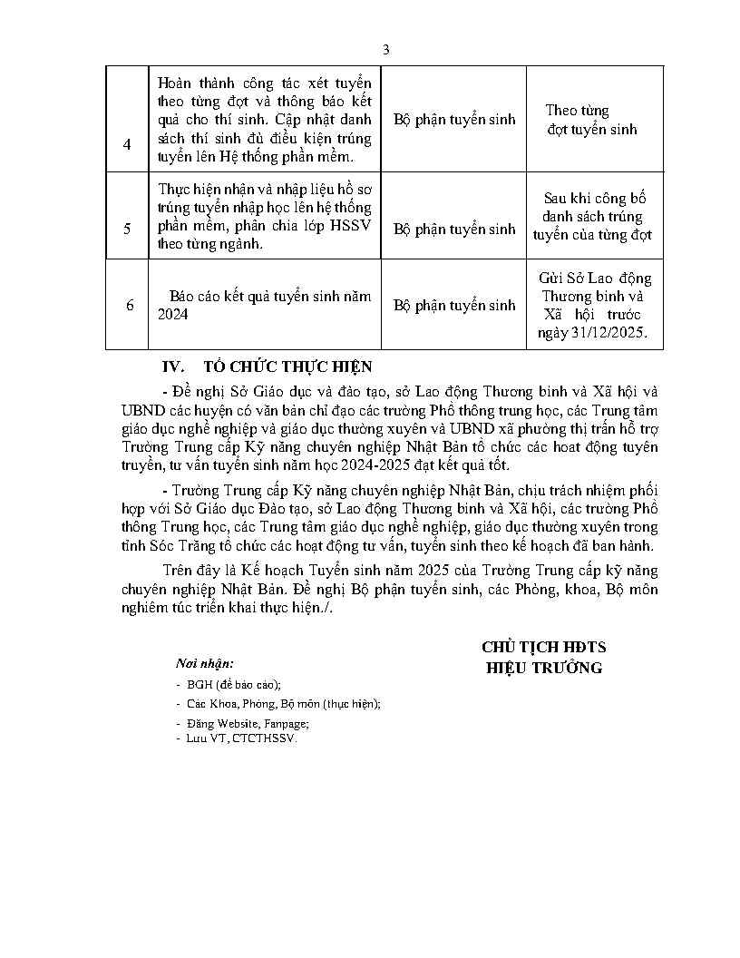 Trường trung cấp chuyên nghiệp Nhật Bản