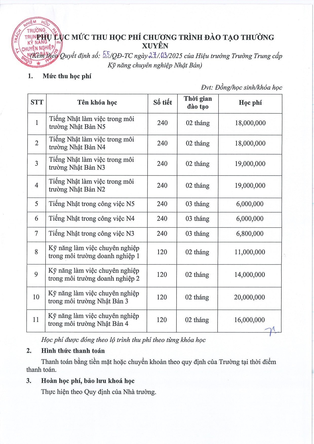 Trường trung cấp chuyên nghiệp Nhật Bản