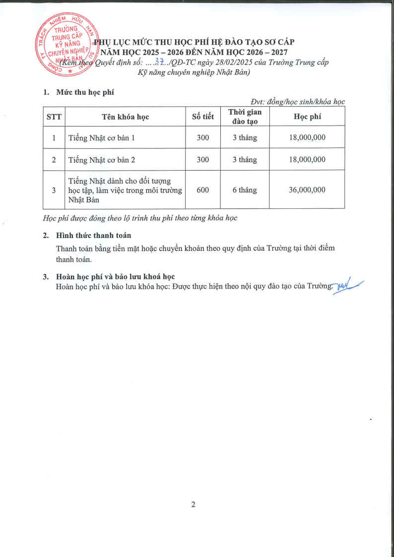 Trường trung cấp chuyên nghiệp Nhật Bản