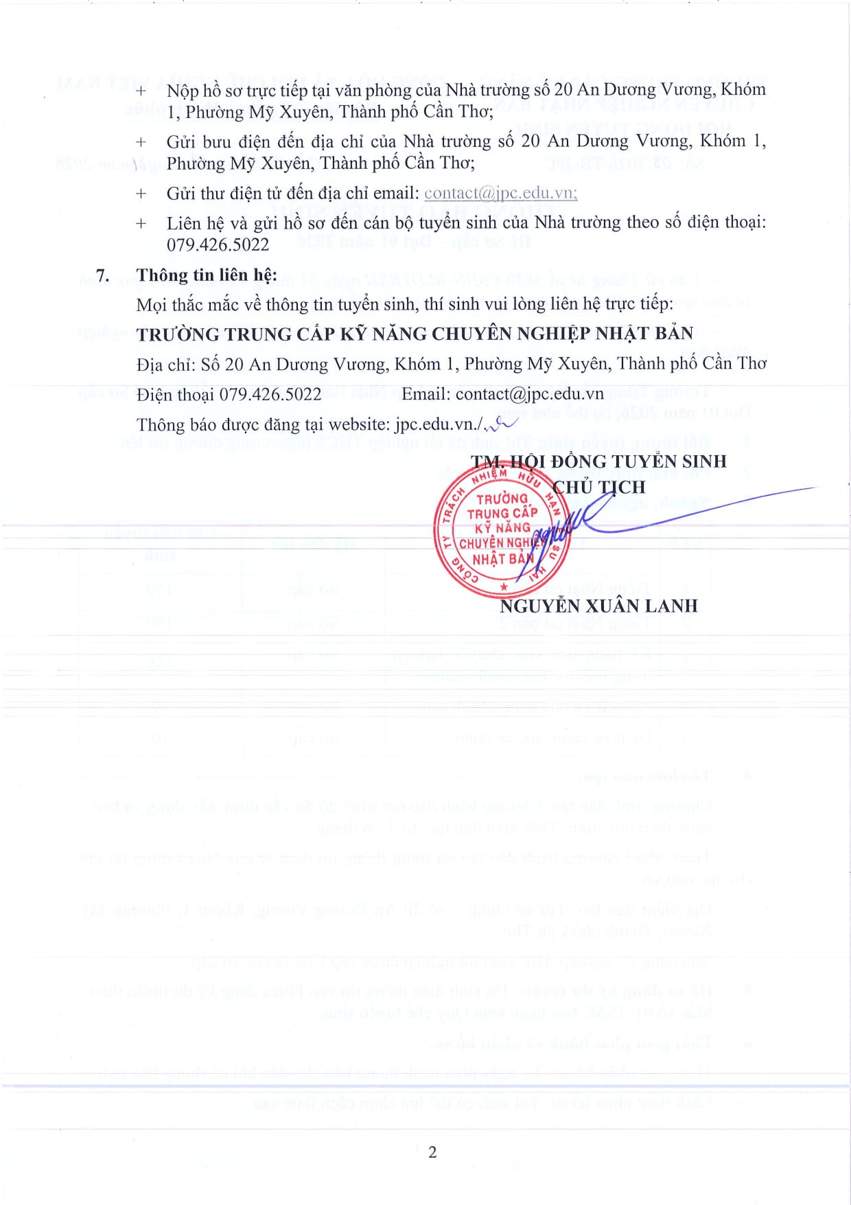 Trường trung cấp chuyên nghiệp Nhật Bản